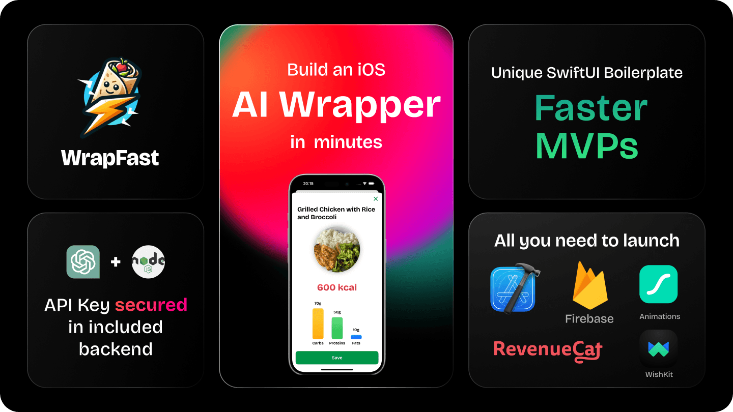 WrapFast